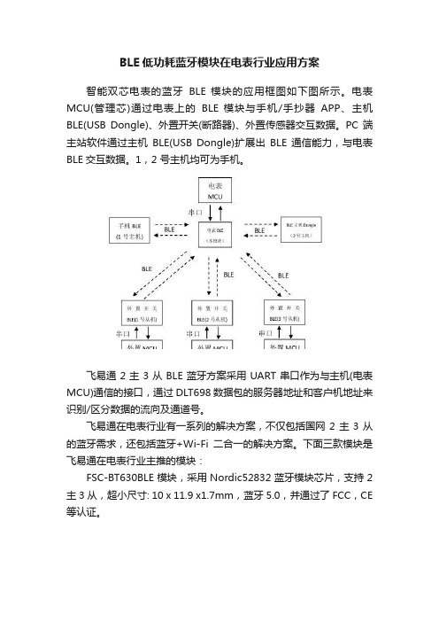 BLE低功耗蓝牙模块在电表行业应用方案