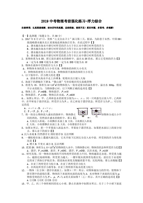 2019中考物理考前强化练习-浮力综合.doc