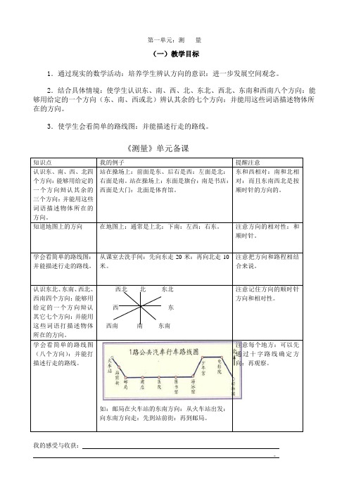 小学三年级数学下册知识点及各单元测试题