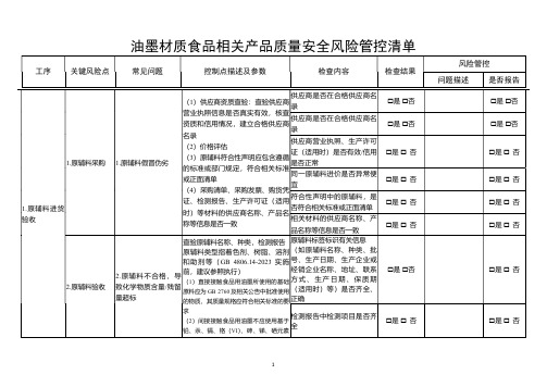 油墨材质食品相关产品质量安全风险管控清单