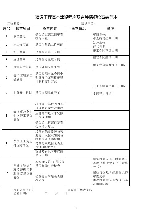 建设工程基本建设程序及有关情况检查表范本