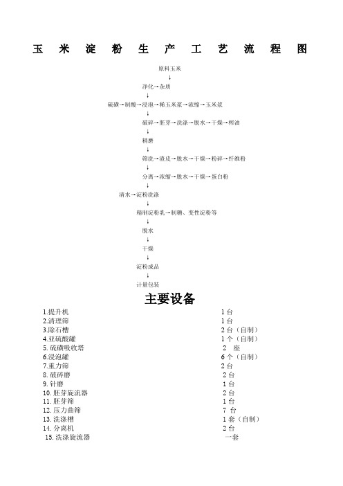 玉米淀粉生产工艺流程图