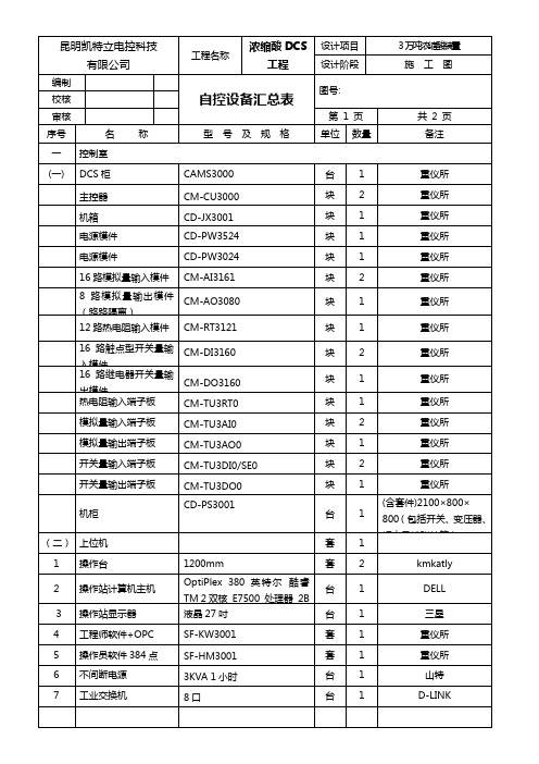 DCS仪表数据表(参考)