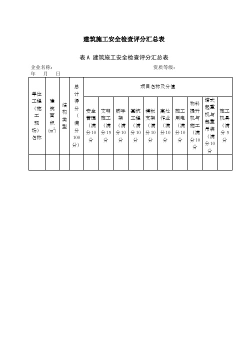 建筑施工安全检查评分汇总表分项检查评分表