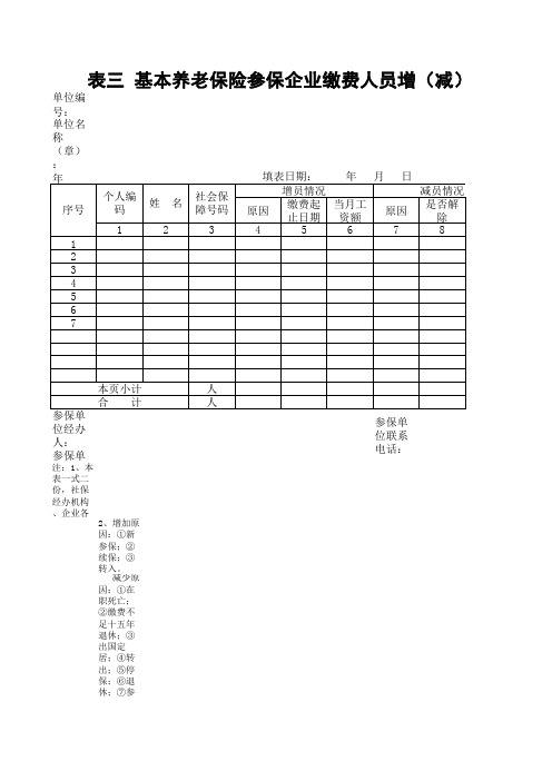 哈尔滨养老增减员