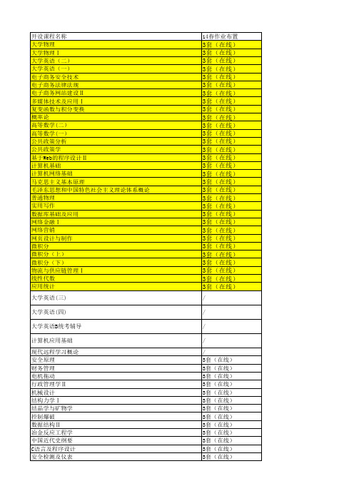 东北大学开设课程名称14春作业布置——