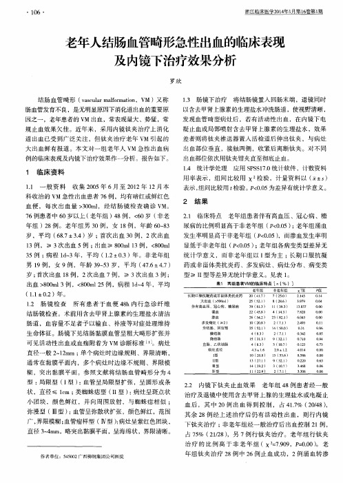 老年人结肠血管畸形急性出血的临床表现及内镜下治疗效果分析