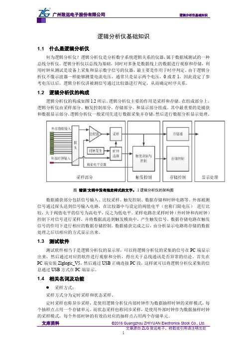 逻辑分析仪基础知识