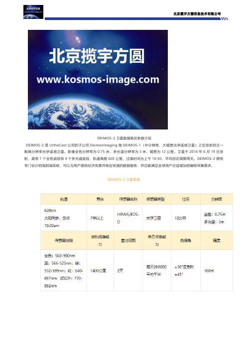 DEIMOS-2卫星数据购买参数介绍