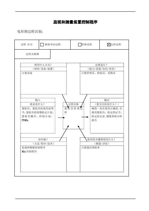 TS16949监视和测量设备控制程序