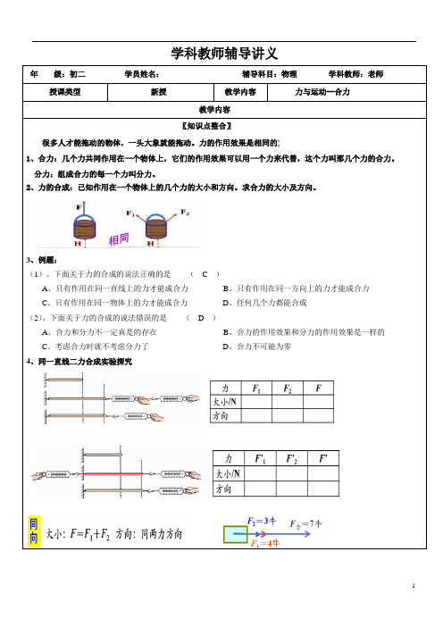 初二物理合力专题