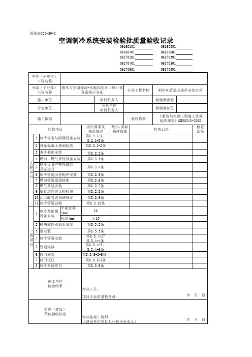 空调制冷系统安装检验批质量验收记录