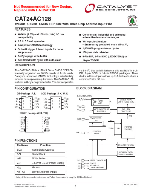 CAT24AC128_06资料