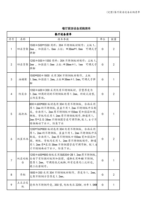 (完整)餐厅厨房设备采购清单
