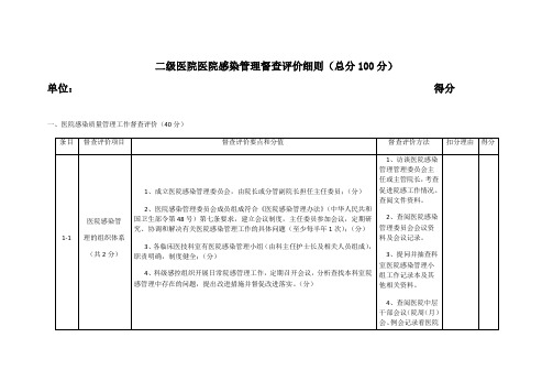 院感督查细则(二级医院)