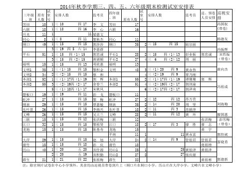 2014秋监考安排 (1)