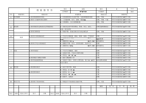 涂装检验作业指导书