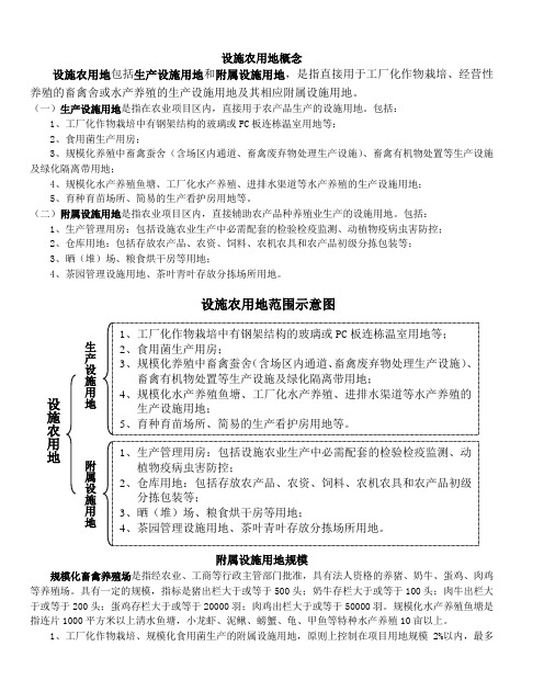 设施农用地概念