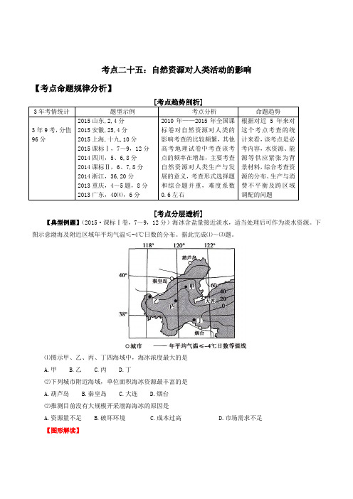 2016年,高考地理,二轮复习,自然资源,对人类的影响考点25解析