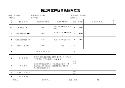 铁丝网支护质量检验评定表