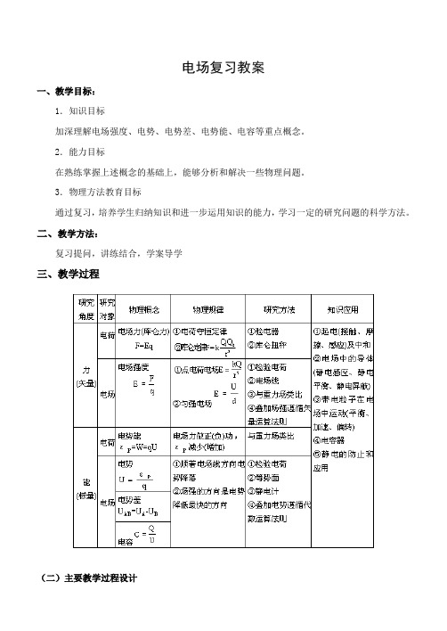 13章复习教案