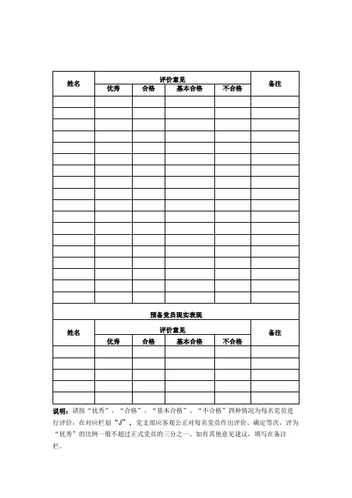 2023年度民主评议党员测评表