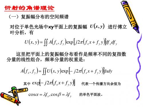 6衍射的角谱理论