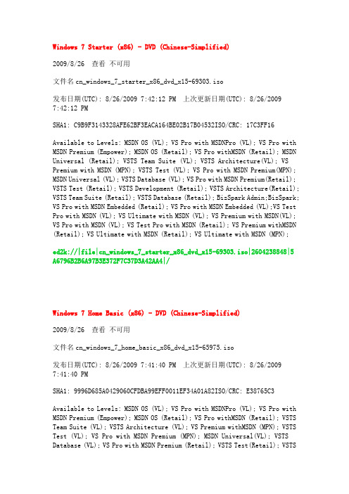 MSDN 官方原版 Windows 7 下载地址大全及破解