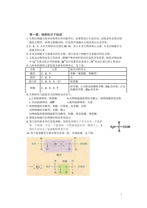 生物必修一知识点整理