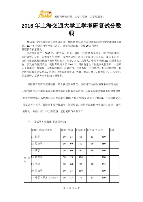 2016年上海交通大学工学考研复试分数线