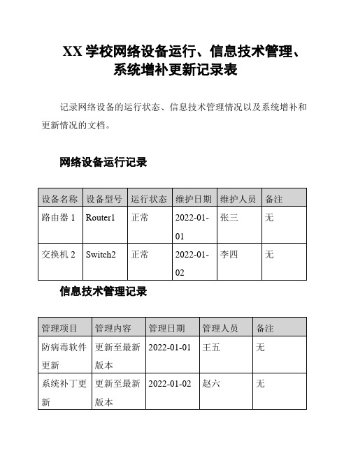 XX学校网络设备运行、信息技术管理、系统增补更新记录表