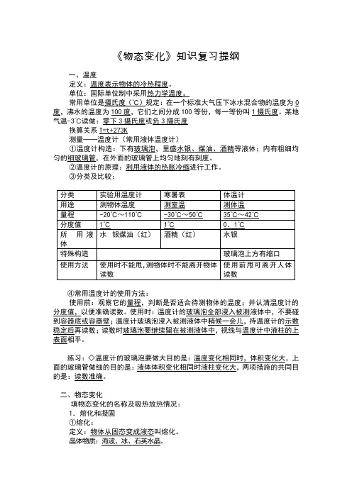 人教版初中物理八年级上册《第三章 物态变化》知识点梳理