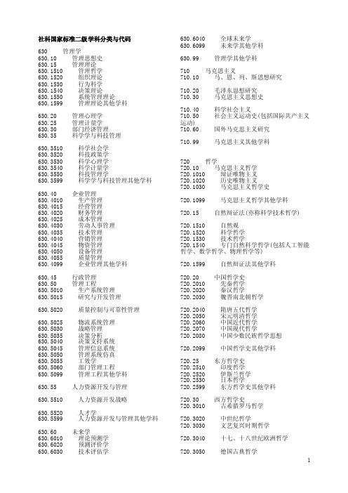 社科国家标准二级学科分类与代码