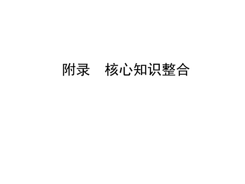 2015届高校信息化课堂(理科数学) 二轮复习课件 附录 1.核心知识整合