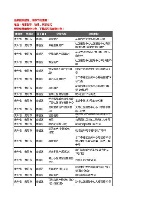 新版贵州省贵阳市南明区房屋中介企业公司商家户名录单联系方式地址大全194家