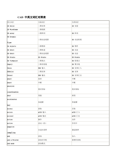 CAD 中英文词汇对照表