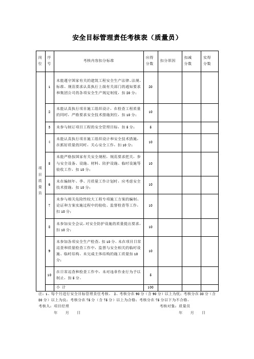 安全目标管理责任考核表(质量员)