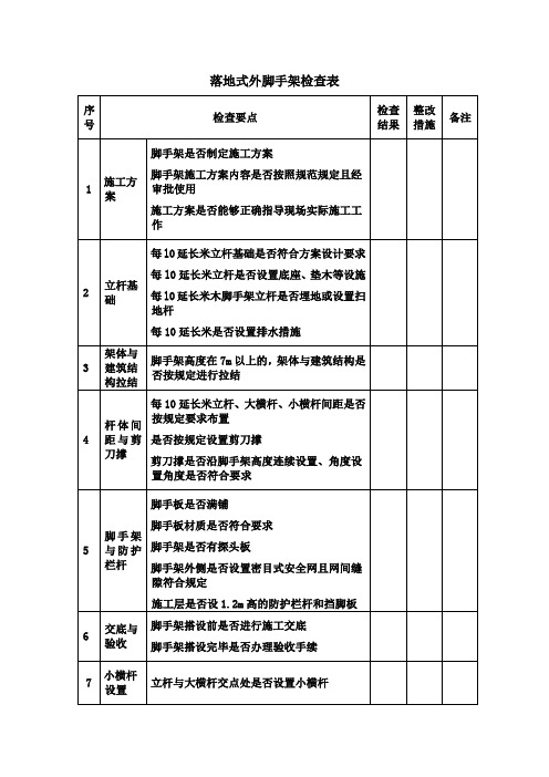 落地式外脚手架检查表