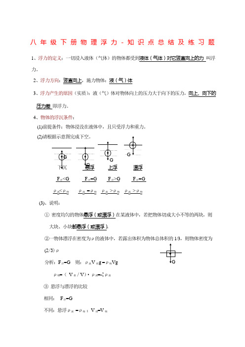 八年级下册物理浮力知识点总结及练习题