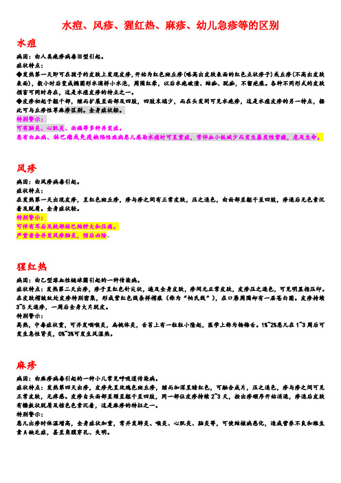 水痘、风疹、猩红热、麻疹、伤寒等的区别
