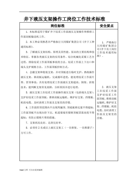 液压支架操作工岗位技术工作标准