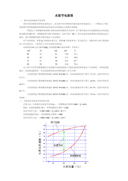 水泵节电原理