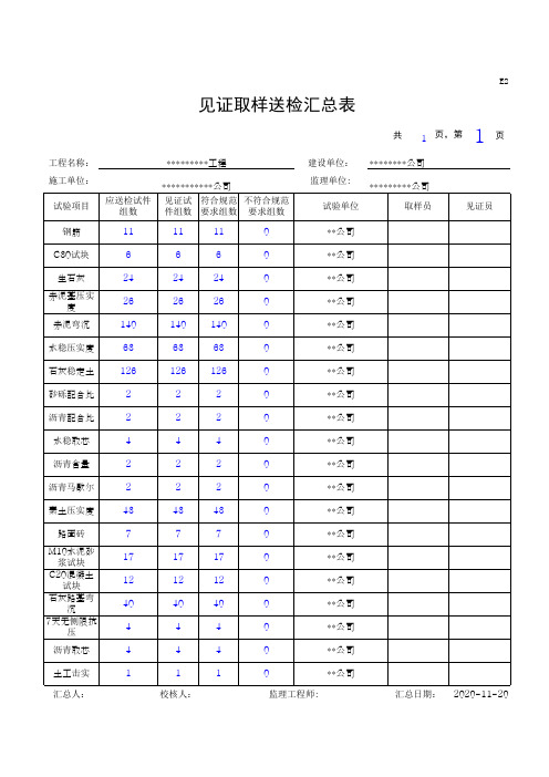 见证取样送检汇总表