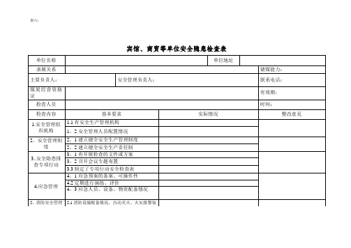 宾馆酒店行业隐患排查表