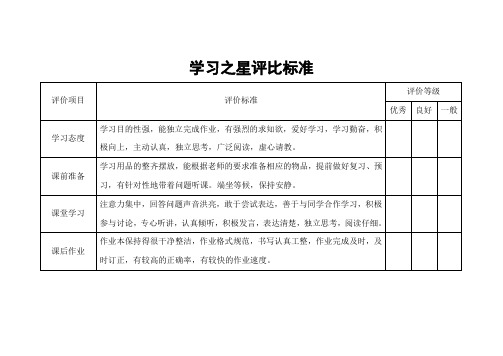 校园之星评比标准(五星评比标准)