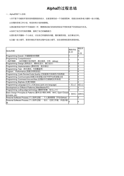 Alpha的过程总结