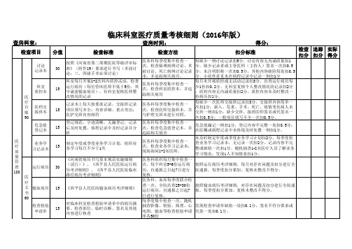 XX县人民医院医疗质量考核细则(2016年版)