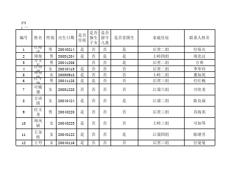 四二班学生名单