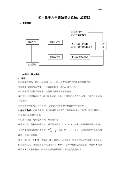 人教版初三数学第27章《相似》总结与习题