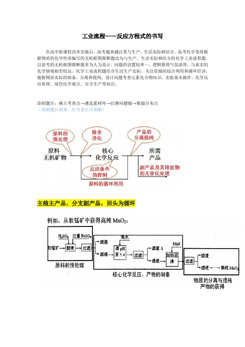 工艺流程中化学方程式的书写